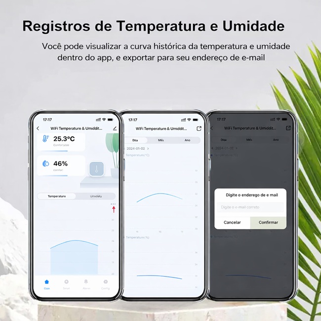 Sensor de Temperatura Inteligente | Dr Home Tehc