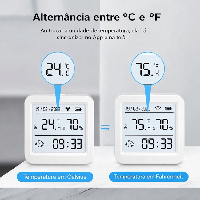 Sensor de Temperatura Inteligente | Dr Home Tech