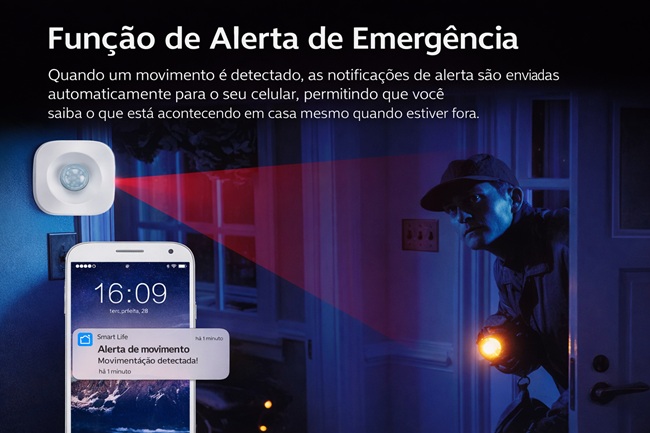 Sensor de Movimento Inteligente Wi-Fi Tuya (Smart Life)